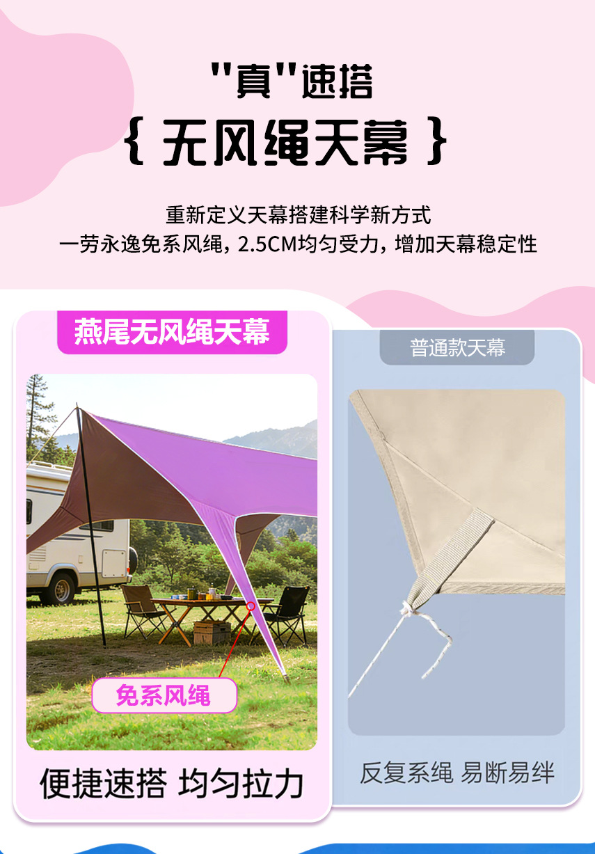 Outdoor Camping Tent with Silver Coating, Sun Protection, Rainproof, Quick Setup, Windless Rope, Fishing, Popular for Picnics, Large Space
