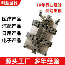 Ҧģ߹SӮaƷƷϼ⚤עģOӋ