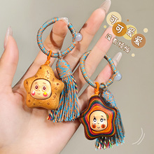 �ű�̴ľ�����˵����ֹ�������K���K�ɐ۰��������ͨ耳׿����l