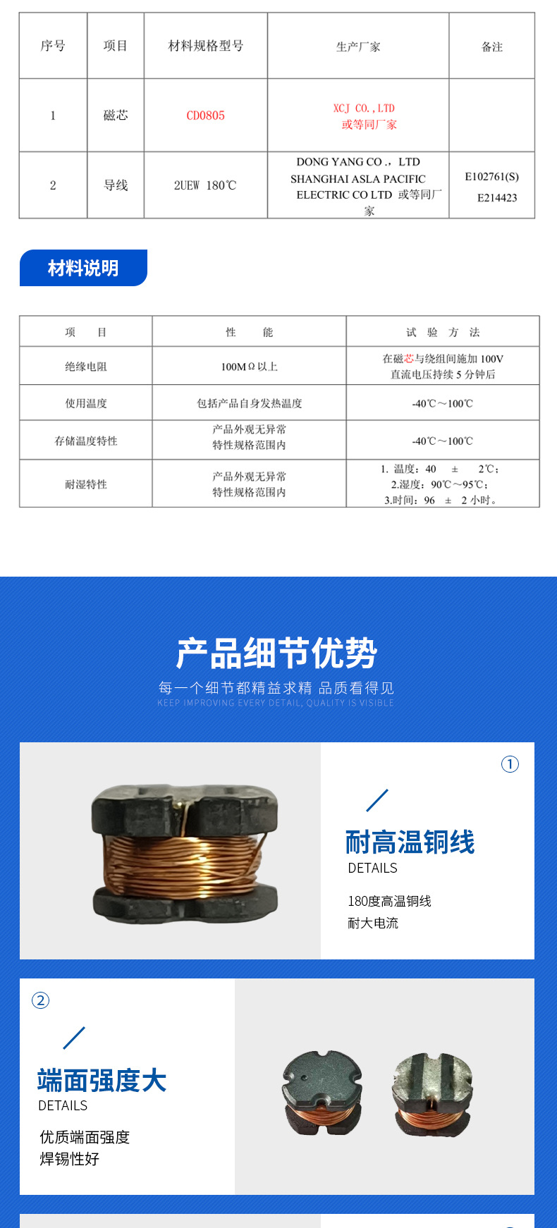 替代插件贴片电感