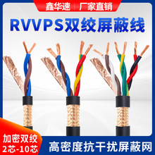 RVSPpgξ2о~10оRS-485ͨӍ̖RVVPSƾԴ
