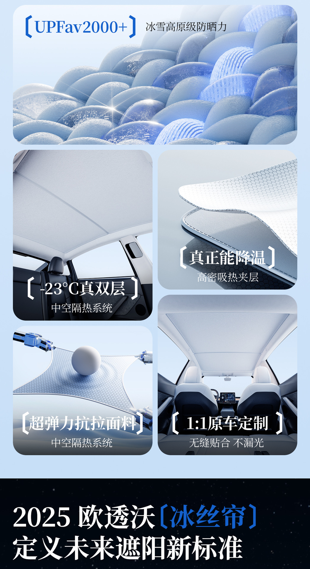 Suitable for Tesla Model-Y/Model-3 Graphene Sunroof Sun Protection and Heat Insulation Sunshade Roof Canopy