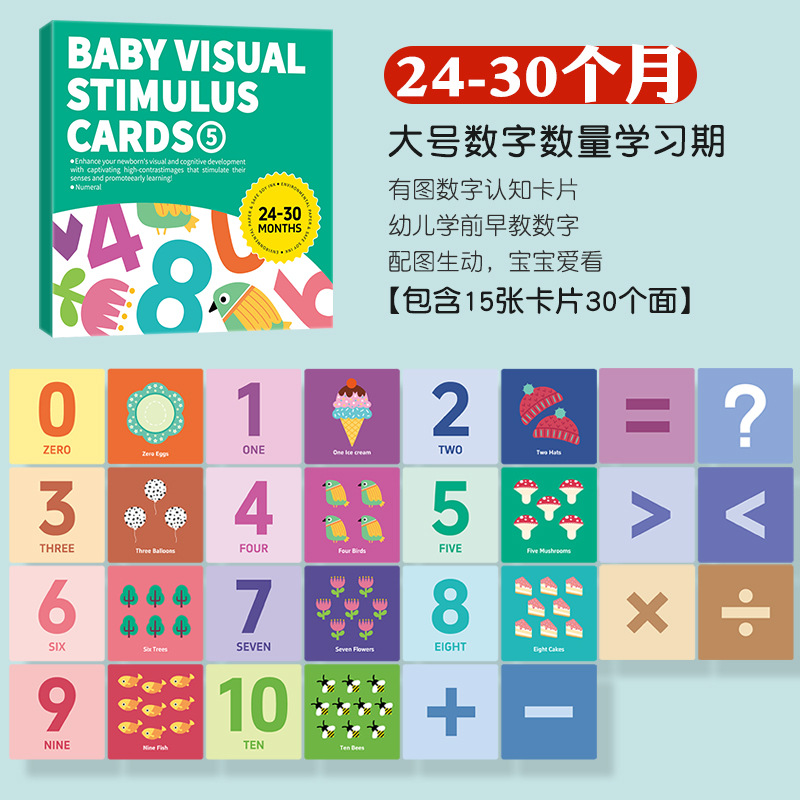 Tarjetas de estimulación visual para bebés recién nacidos de 0 a 36 meses, tarjetas de seguimiento en blanco y negro y coloridas, tarjetas educativas cognitivas