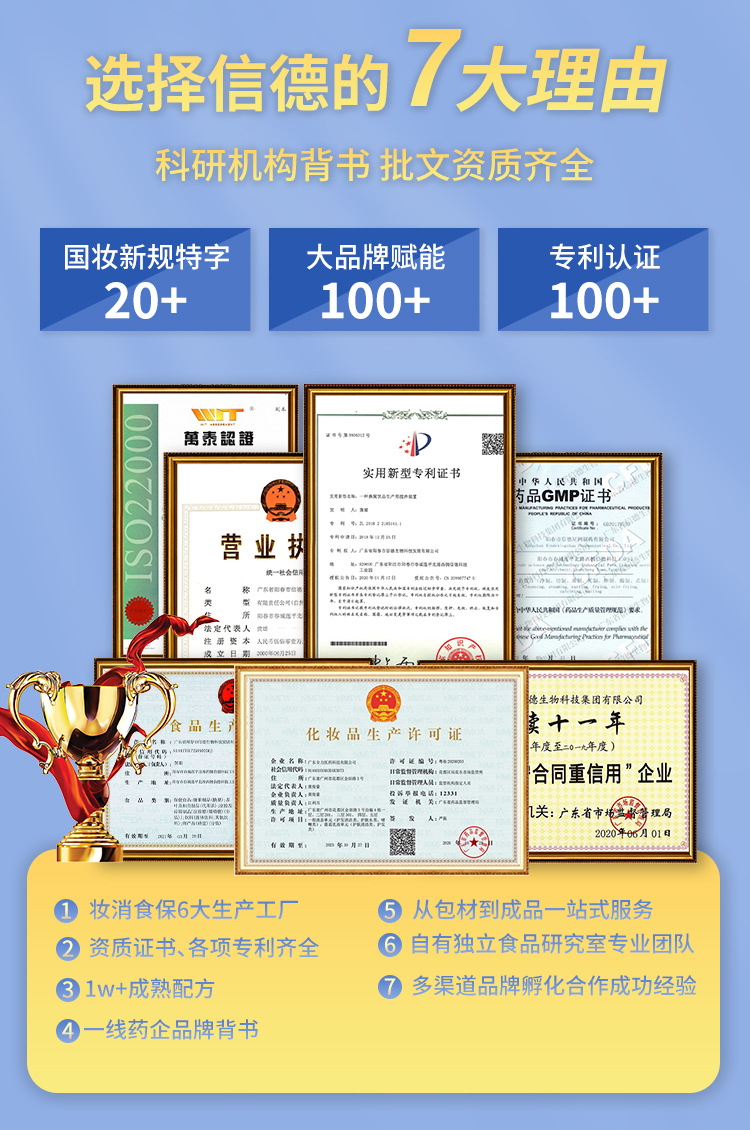 4.厂家介绍-实力证书