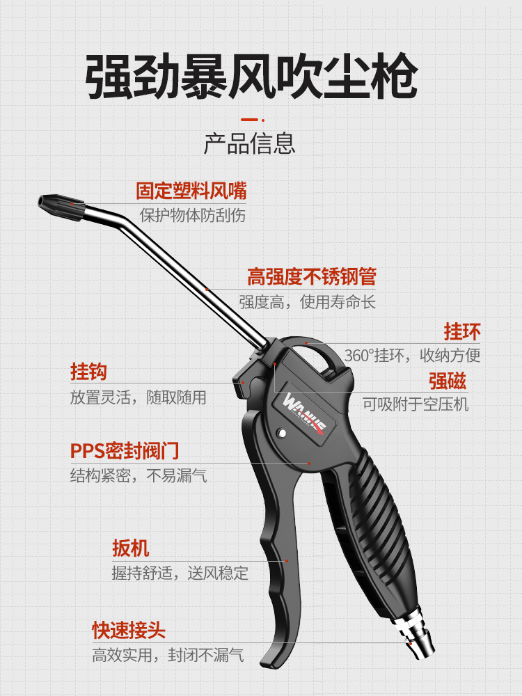 Wanhe high pressure blowing gun blowing gun dust removal blowing gun air pump truck pumping blowing gun cleaning pneumatic tools