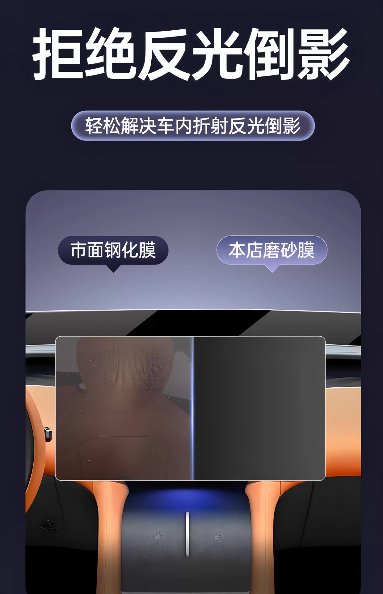 YU7 Center Console Screen Tempered Film Navigation Protector