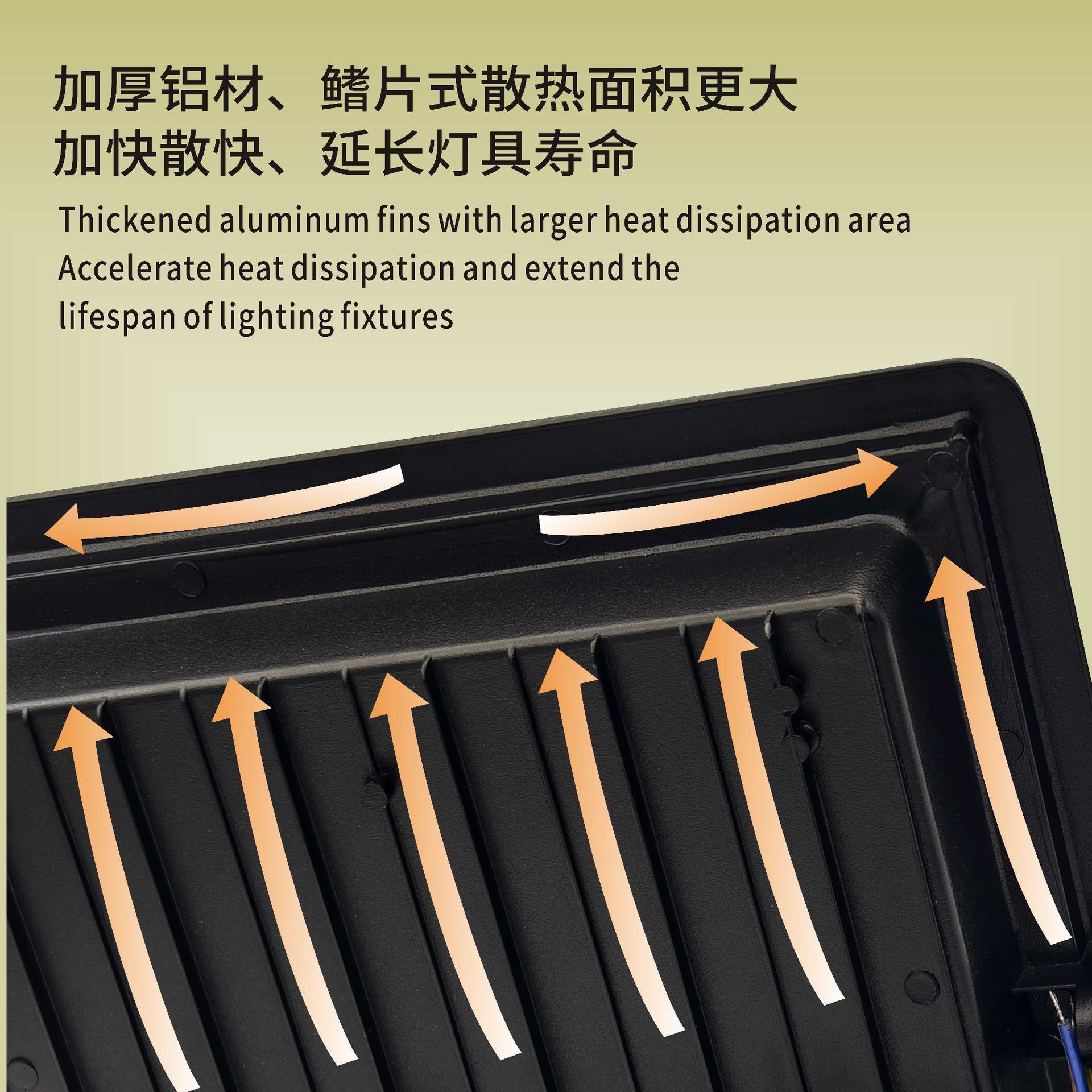 Fuente transfronteriza Luz de inundación impermeable para exteriores 50W100W200W Luz de inundación de manzana pequeña súper brillante de material grueso