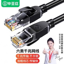 ����Ɲ��W��CAT6�ǧ�טO��8о�p�g���̼�����X�����O�ؾW��