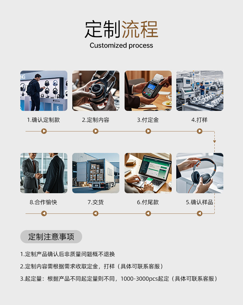Factory supplied noise-reducing Bluetooth headphones Long battery life wireless Bluetooth headphones In-ear high quality Bluetooth headphones