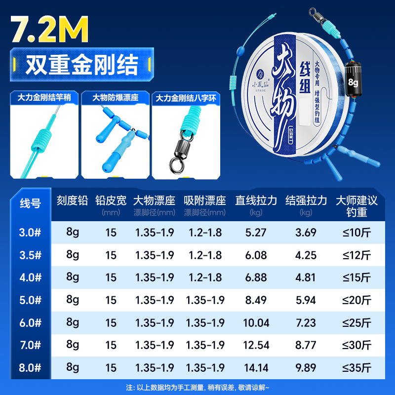升级大物线组7.2米【双金刚结】 / 3.0