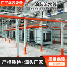 ���T��ˮ�������O�� �T�b���a��ȫ���O��Sȫ�ԄӇ��܇�����ˮ��