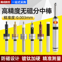 �羳�޴ŷ��а��߾����մ�Ѱ�����ӹ����Ĺ�����T�ͼӳ�����