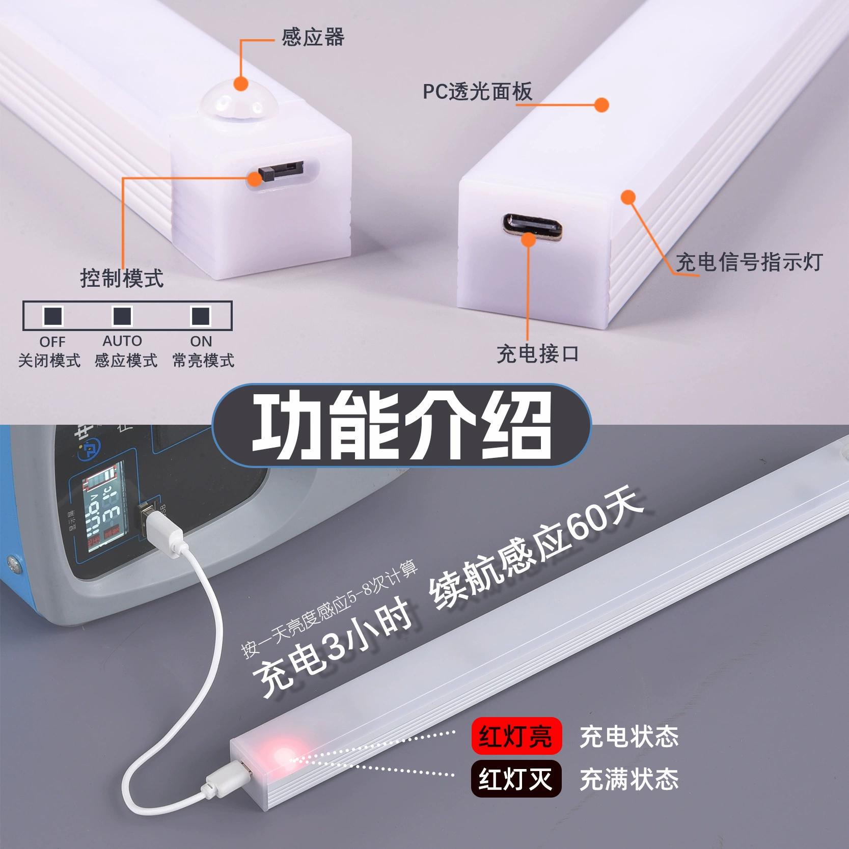 LED-индукционная умная магнитная перезаряжаемая ночная лампа с физиологическим режимом, энергосберегающая лампа для коридора/гардероба