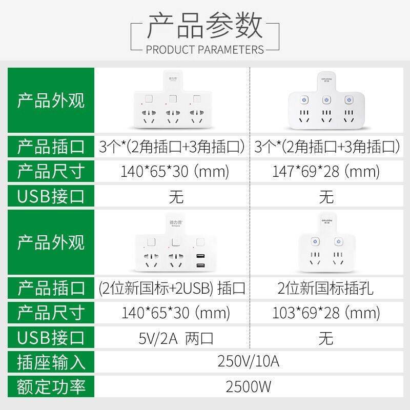 デリプ変換ソケットプラグ 1対3多機能ソケット個別制御スイッチ ポータブルソケット1対3|undefined