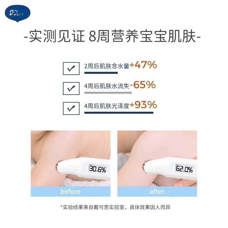 戴可思儿童沐浴露洗发露宝宝洗发沐浴二合一洗护蓝胖子牛奶洗发水|undefined