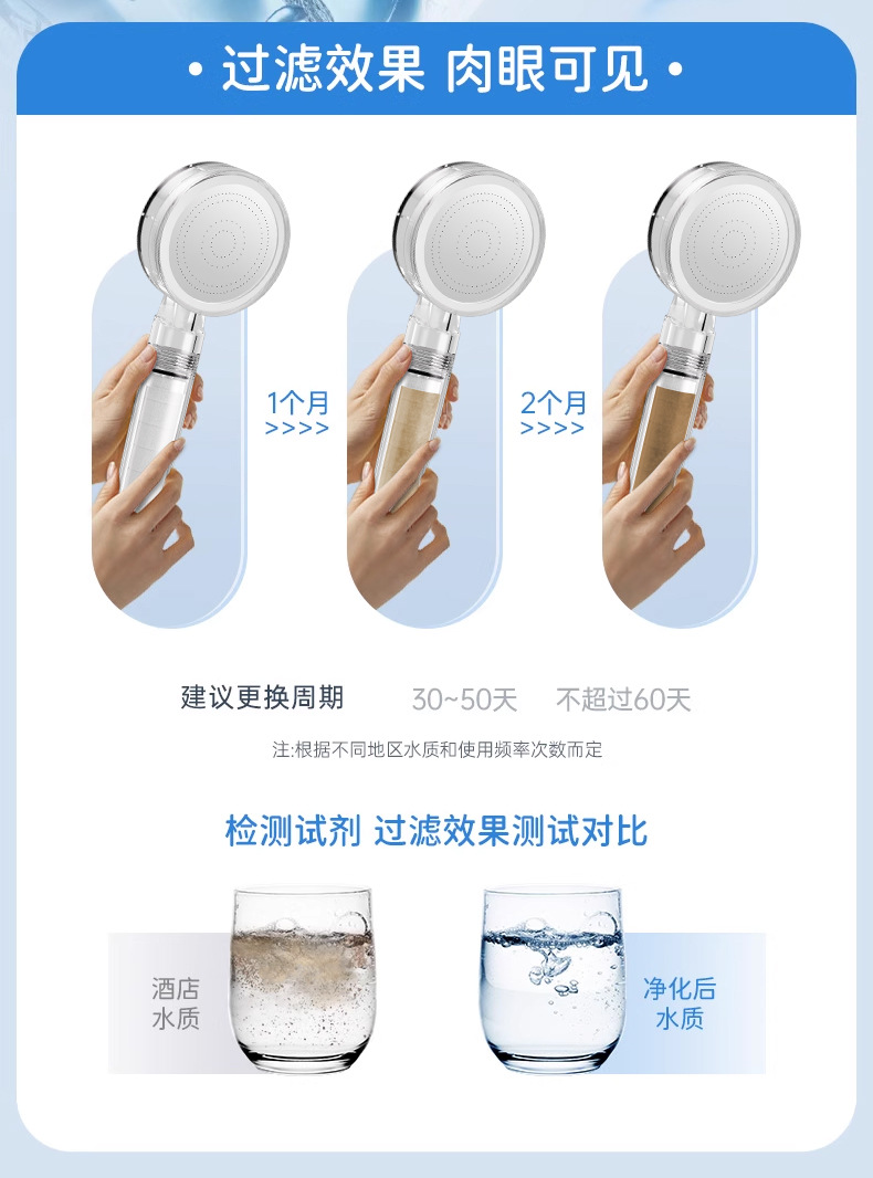 ins pressurized soft water filtration showerhead, acrylic household dual chlorine removal and antibacterial water purification shower head undefined