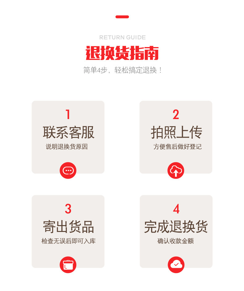 退换货指南.jpg