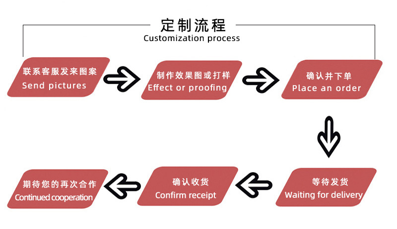 店铺和定制宣传 (8).jpg