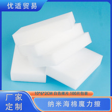 ϴȥۺdħ 坍dħٝϴ