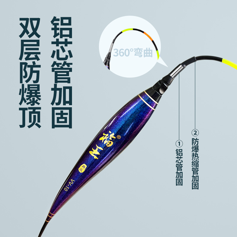 Carp floating giant bait day and night dual-use biting hook color change Shad large night glow floating fishing float wholesale