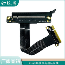 PCIE 4.0 X8DX16Ly| GEN4opPCIe