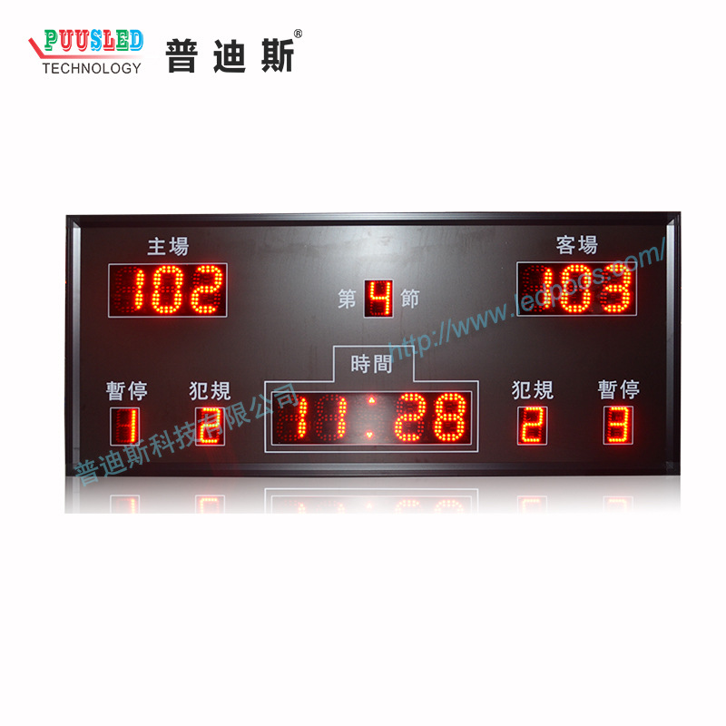 �����������ȷ���ʾ�� ��������ȷ��� LED�Ʒ������߲���ϵͳ