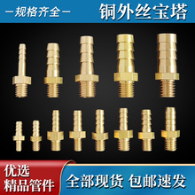 �����~��z����ֱͨ������ˮ���ݼy��������С�Ͳ��Ƥ�ܽ��^΢��