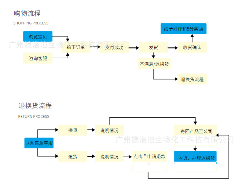 e21079bb5a2fd706d9c10191d64b4c