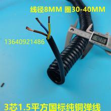 3о1.5ƽPU~揗ɾs늾|ĥͿߜؾ