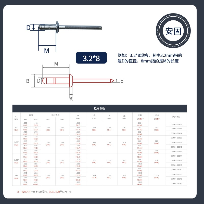 ȫ������í�� �����ֻ�Բͷ������í�� YJT1046�����ͳ�оí��