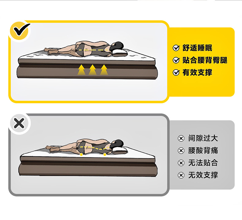 Suitable for intellectual R7 car trunk mattress car inflatable bed self-driving travel sleeping mat camping travel air cushion bed
