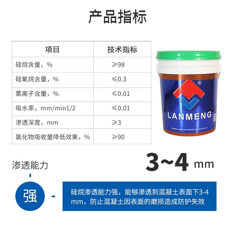 Гидрофобизатор Blue Alliance Isobutyl Triethoxysilane для бетона