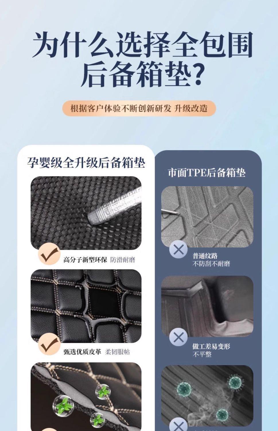 Suitable for 2026 Changan Deep Blue S05, full-coverage trunk mat, Deep Blue S05 car accessories, interior trunk mat