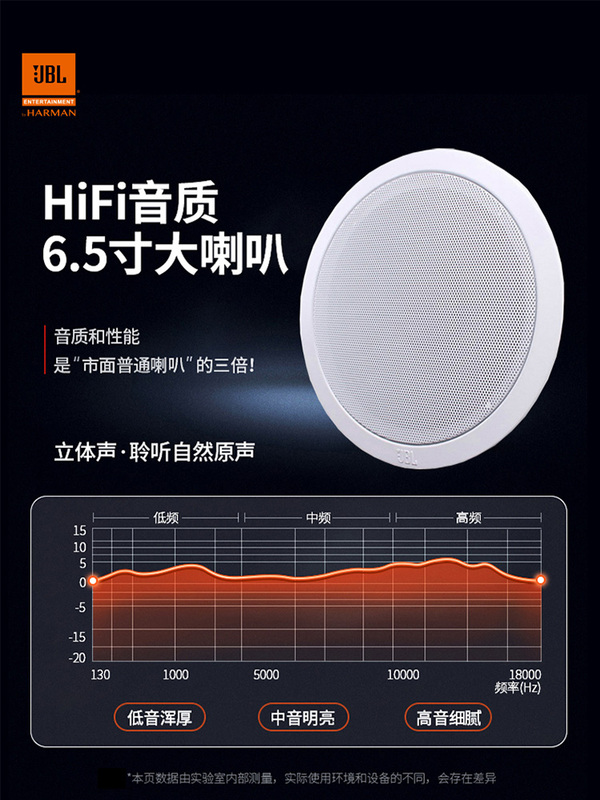 In-Stock Jbl Ceiling Speakers Broadcast Speakers Embedded Background Music Fire System Amplifier Ceiling Audio System