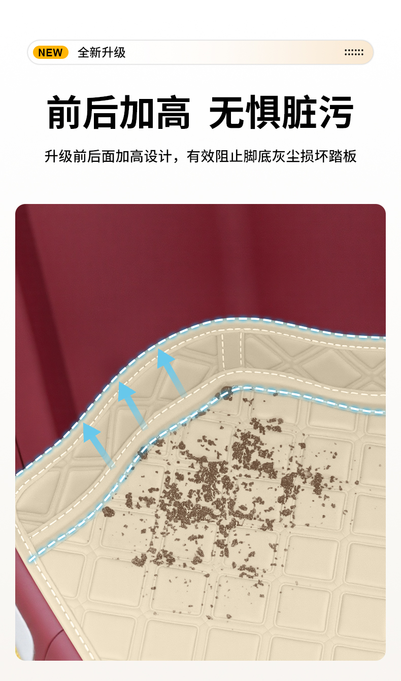 Suitable for Jinpeng Su7 Classic Version-B Electric Tricycle Foot Mat Jp800Dzk-16A Foot Mat Decorative Accessories