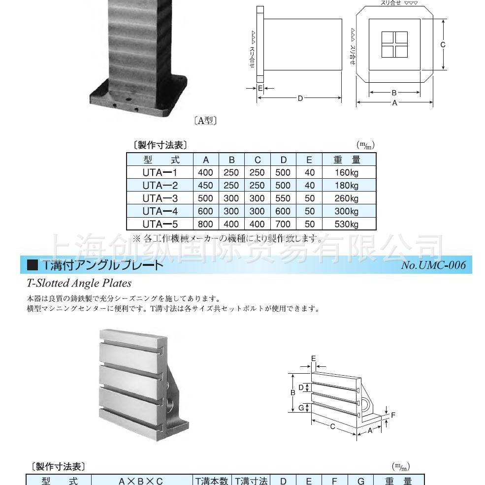 国际贸易总销 日本UNISEIKI        I型直定規