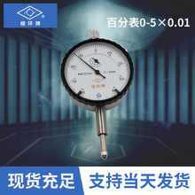 �����ưٷֱ� �p�����ٷֱ� �߾�׼�ߘ�׼�ܗUָʾ���F؛���l��