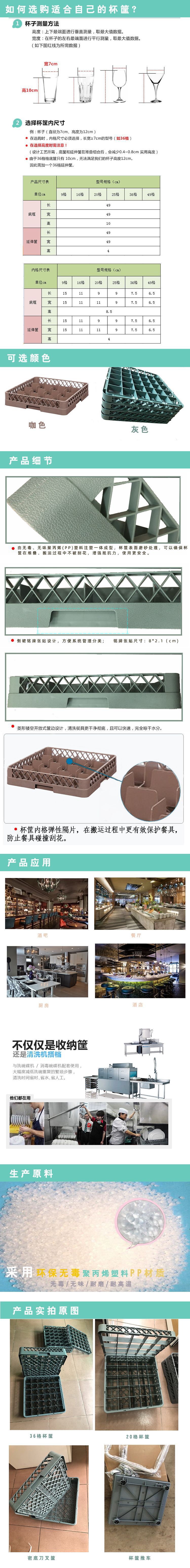 详情页,(完整版).png
