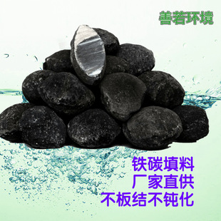 �����F̼���� �ߜ؟��Yһ�w�� �߱ȱ���e �����tș�Uˮ̎������