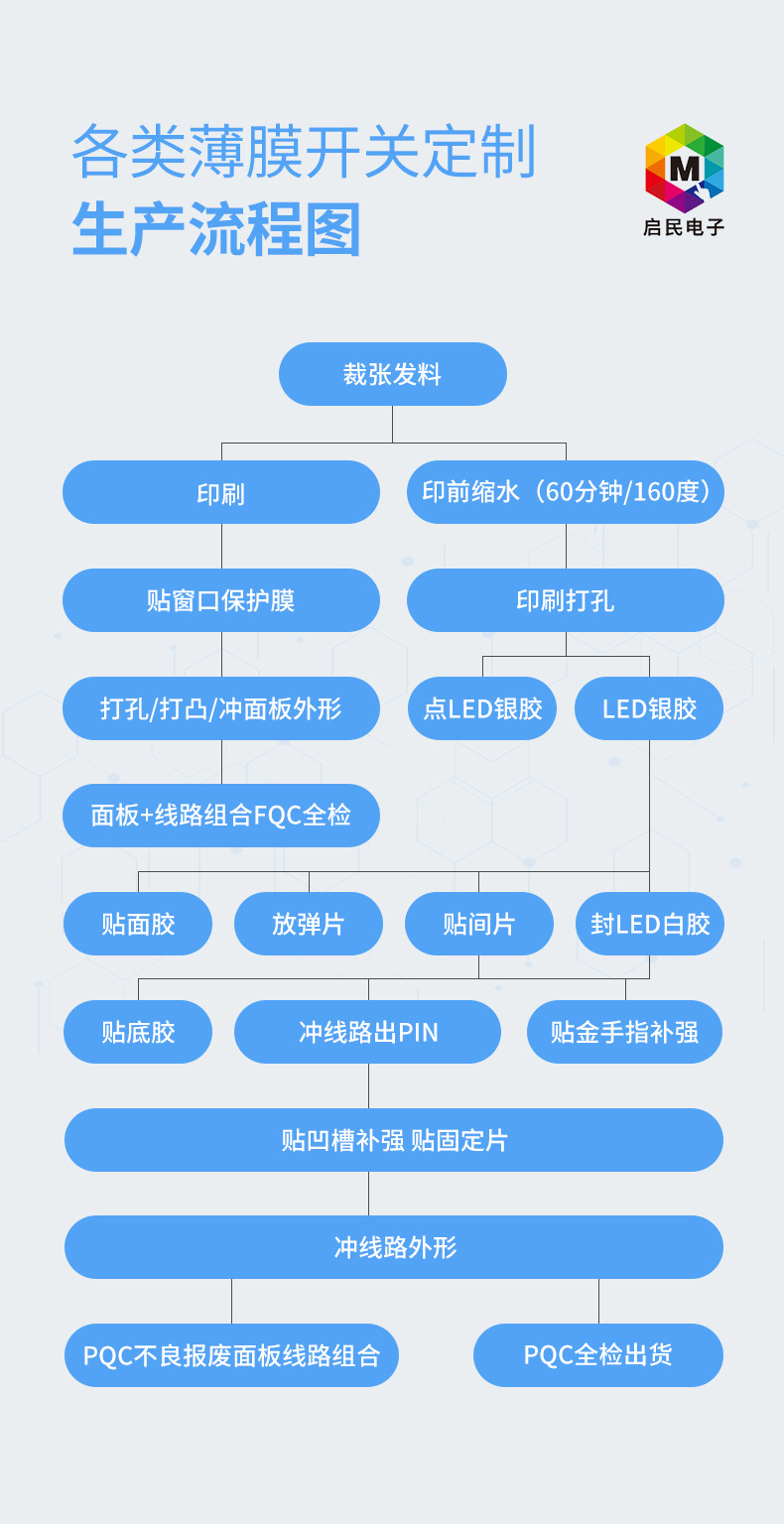 详情1_08
