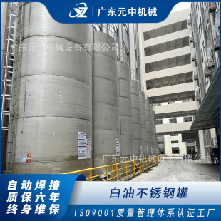 ������ʽ���P䓹� ʳƷ��ș�������P䓃��������C�Ͳ��P䓃���
