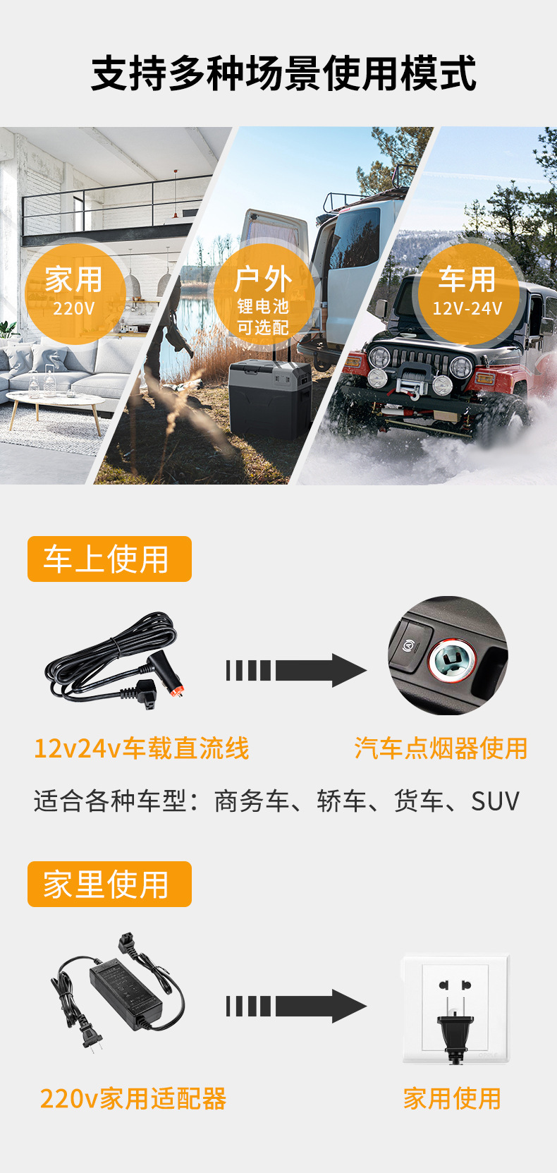 Ice Tiger Compressor Car Refrigerator for Car and Home Use, Freezing and Refrigeration, 12V24V Portable Ecx30 Dormitory Mini Refrigerator