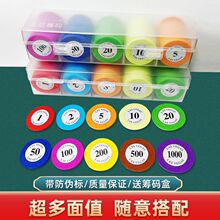 �I�a�ŷ��λI�a�A�ε��ݻI�a����ƻI�a���b�����ŷ��������Ұ��]