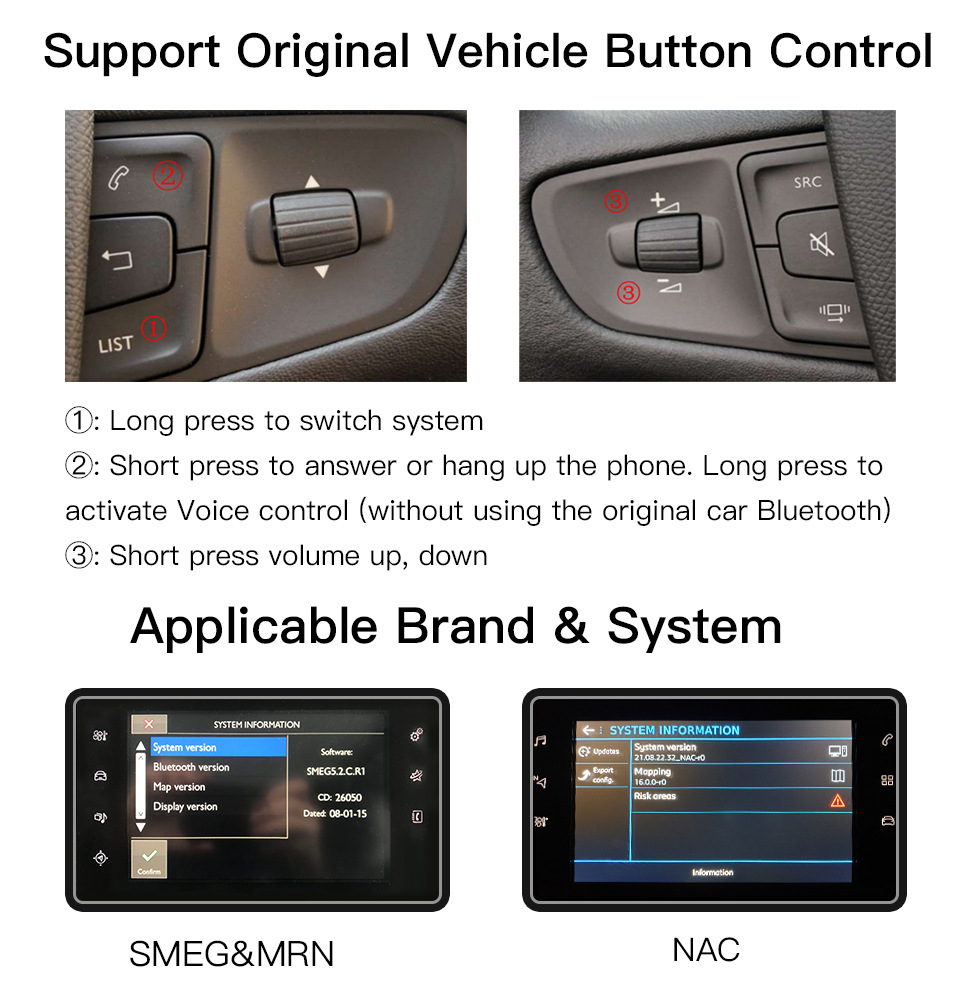 Wireless Carplay Module Is Suitable for Peugeot 208 308 508 3008 Citroen C4 Ds3 Ds5