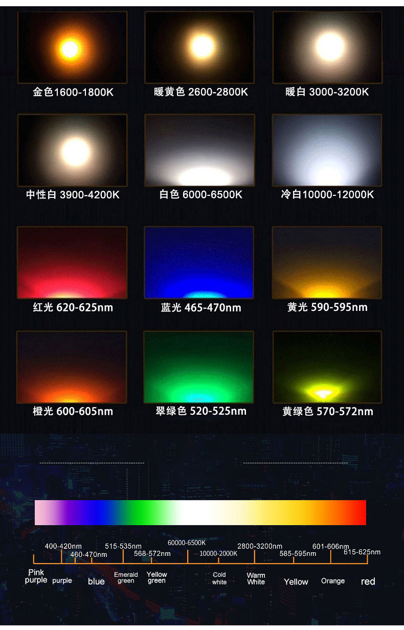 详情_05.jpg?x-oss-process=image/format,png