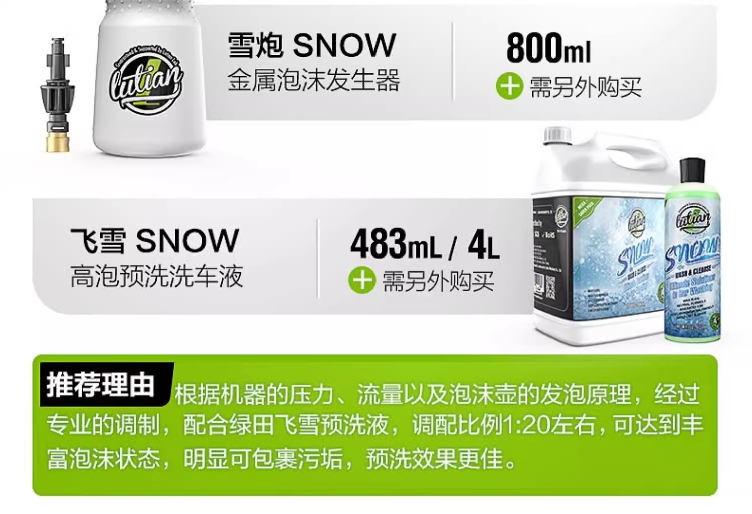 Greenfield High-Pressure Car Washer for Home Use 220V Water Pump Cleaning Machine Water Gun High-Power Car Washing Foam