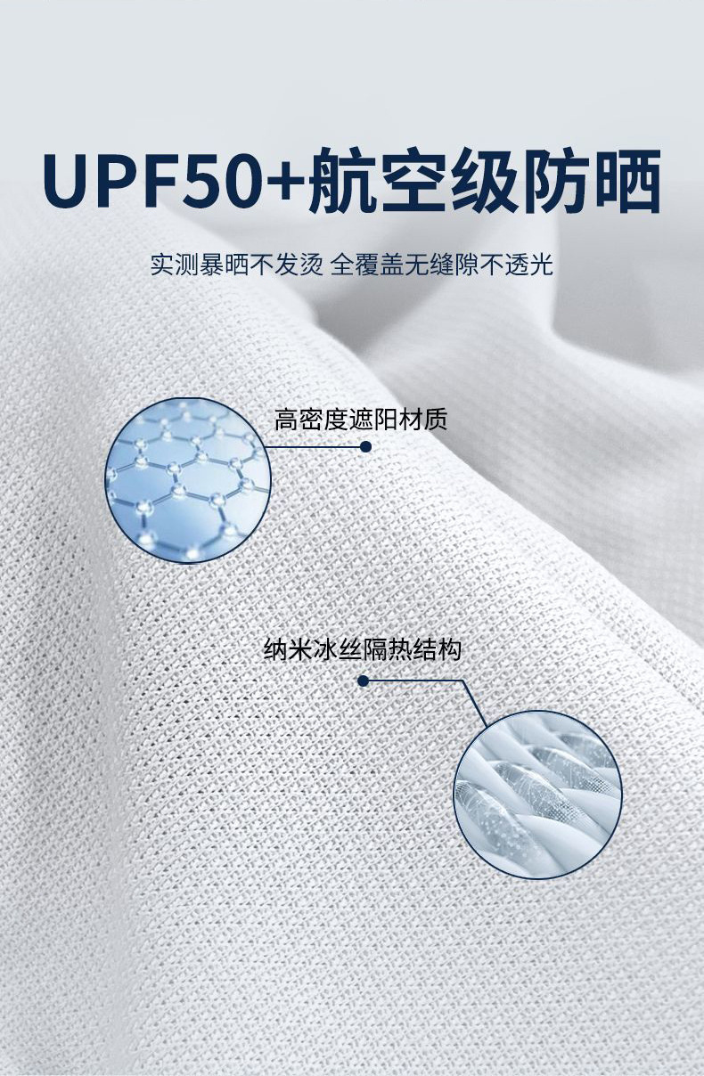 Suitable for the new version of Tesla Model 3/Y/S sunshade YL sunroof sunshade roof canopy for sun protection and heat insulation