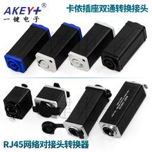RJ45�W�j�����D�Q����� ���z�Դ���������pͨ�D�Q���^��푲��^