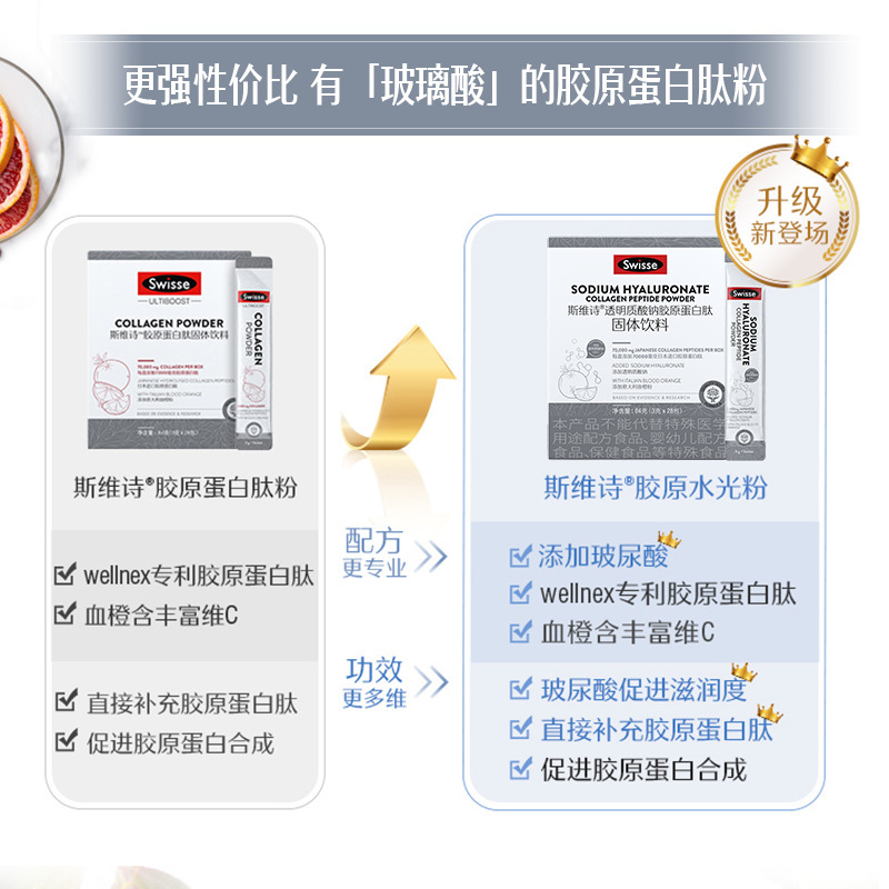 澳洲S.wisse 斯维诗 透明质酸钠胶原蛋白肽固体饮料28条 正品速发|undefined