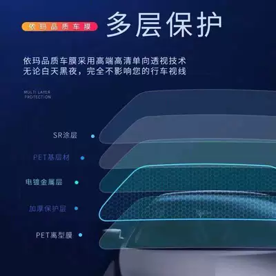 Automotive Film: car film car glass explosion-proof